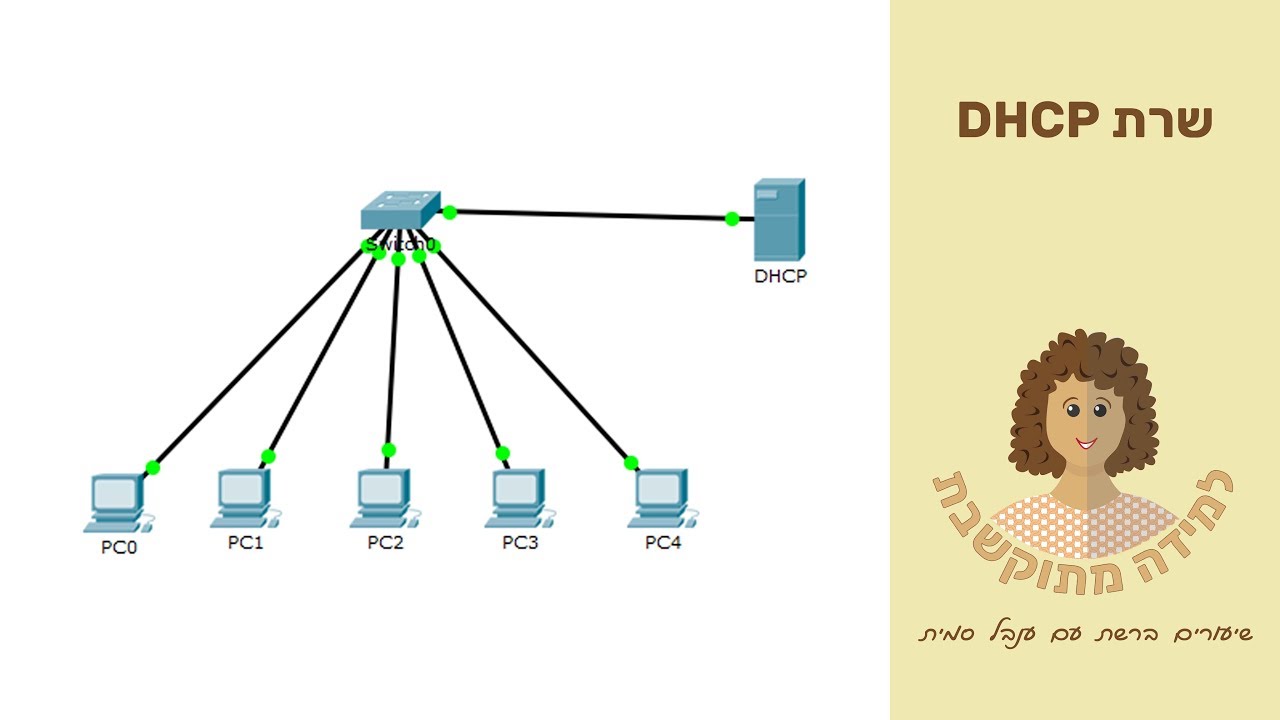הגדרת שרת DHCP בתוכנת Packet Tracer