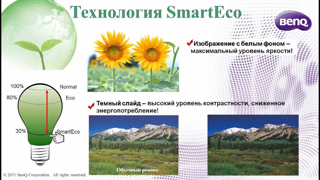 HD-Видео. Фирменная технология BenQ SmartEco