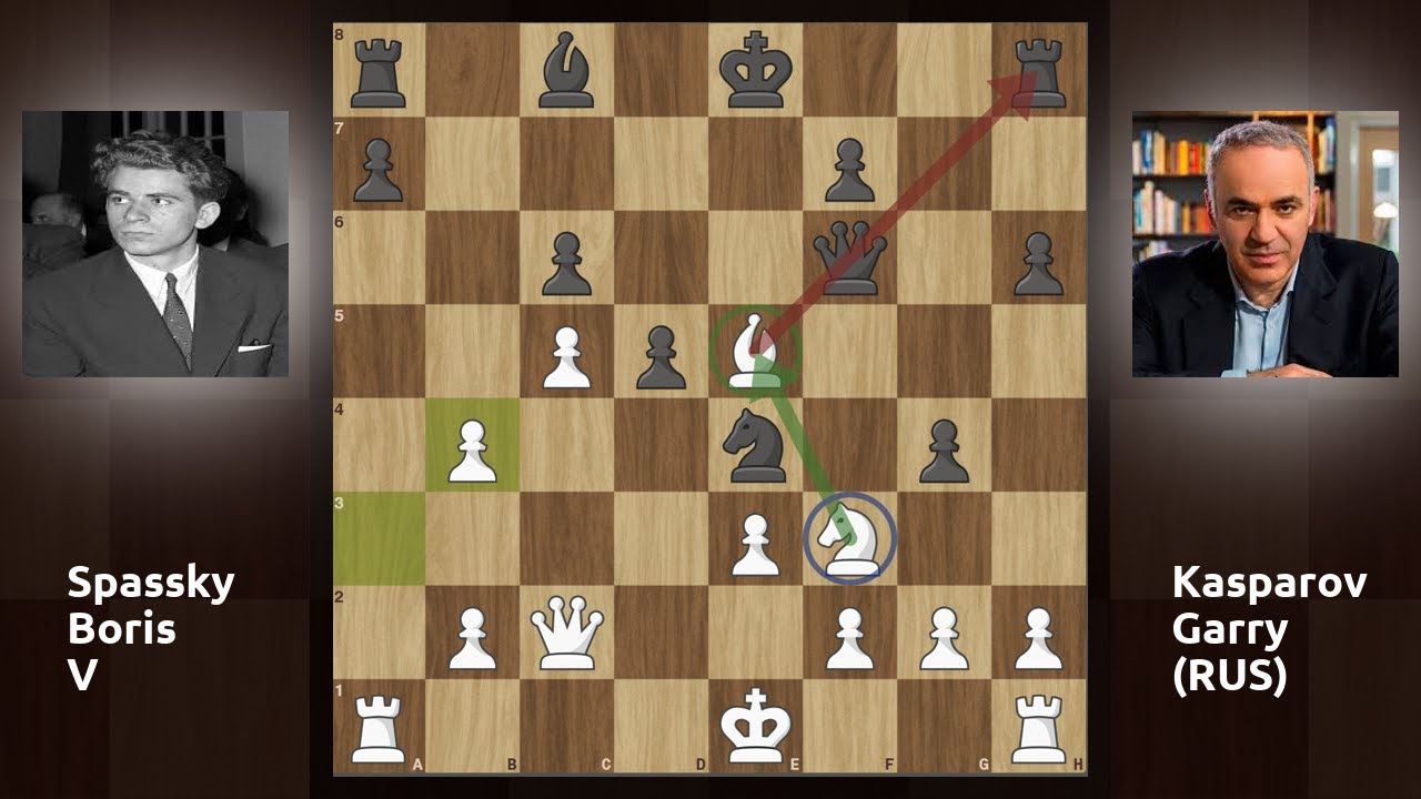 Garry Kasparov VS Boris Spassky | 1990
