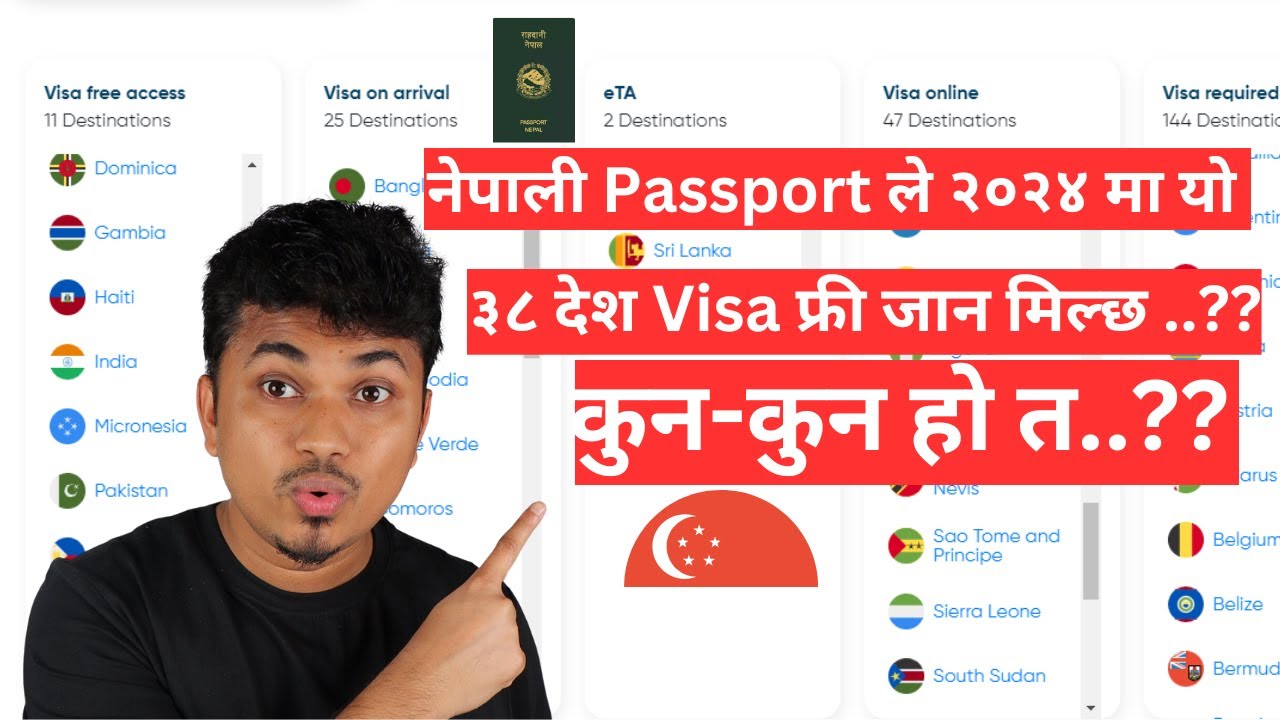 नेपाली Passport ले २०२४ मा यो  ३८ देश Visa फ्री जान मिल्छ ..?? कुन-कुन हो त..??