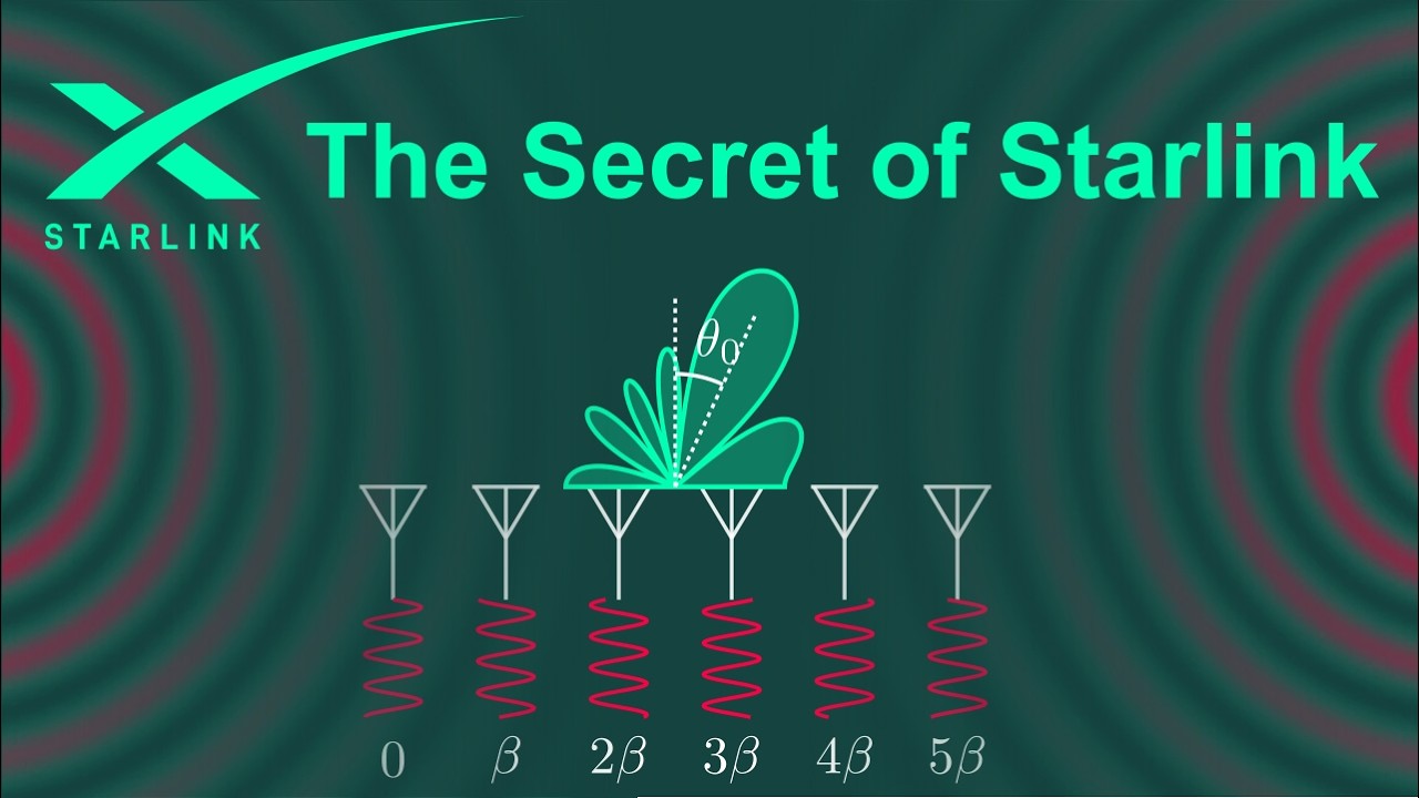 How Phased Arrays Actually Work
