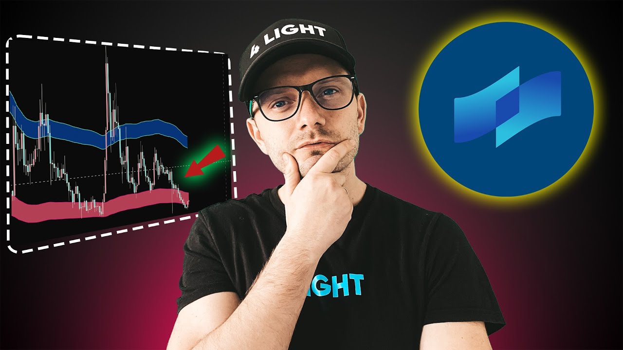 Прогноз цены криптовалюты Coti. Coti и конфиденциальность в мейнстриме.