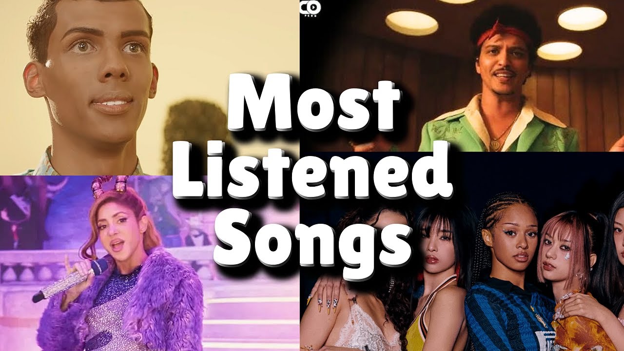 Most Listened Songs In The Past 24 Hours! - JANUARY 2026!