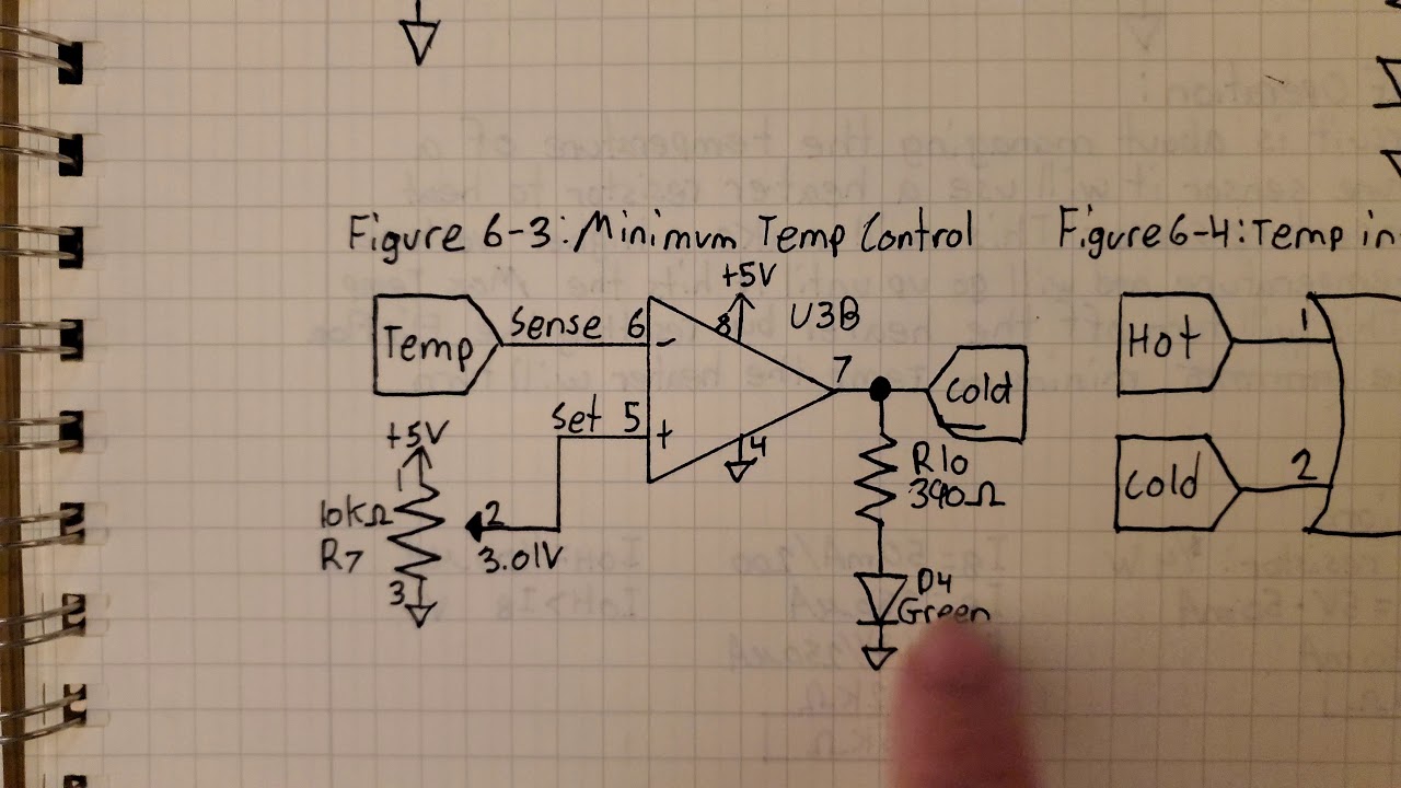 Temperature control circuit