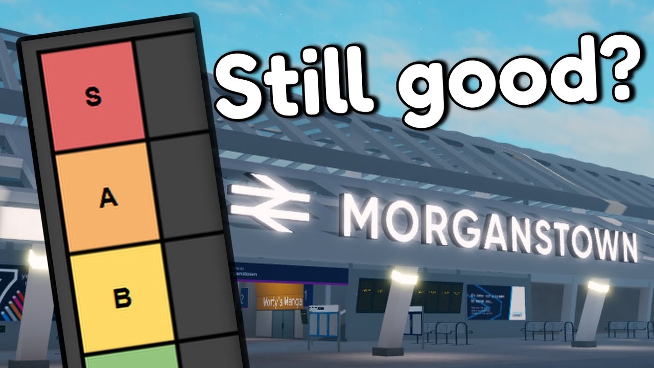 SCR Stations TIER LIST - Episode 5