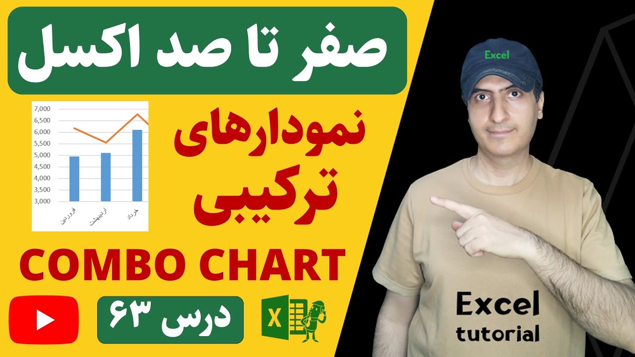 ‫آموزش نمودار در اکسل | رسم نمودار ترکیبی کمبو در اکسل | Combo Chart in Excel