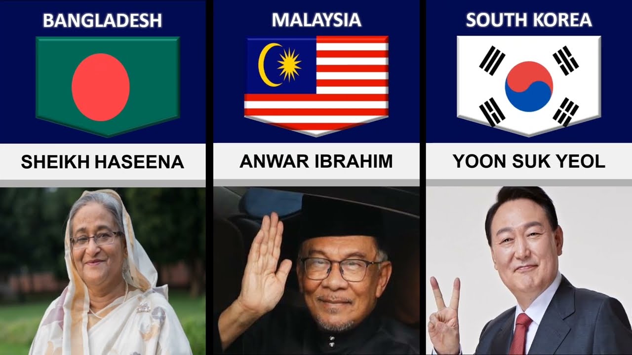 Leader from Different Countries | Presidents of Different Countries| Comparison