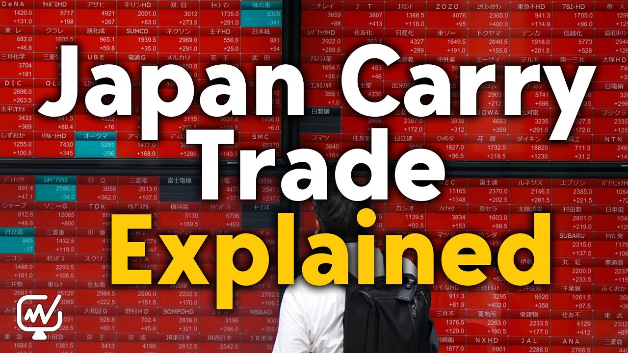 Japan Carry Trade Explained