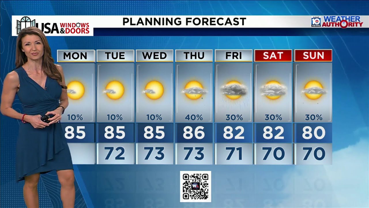 Local 10 News Weather: 03/09/2026 Morning Edition