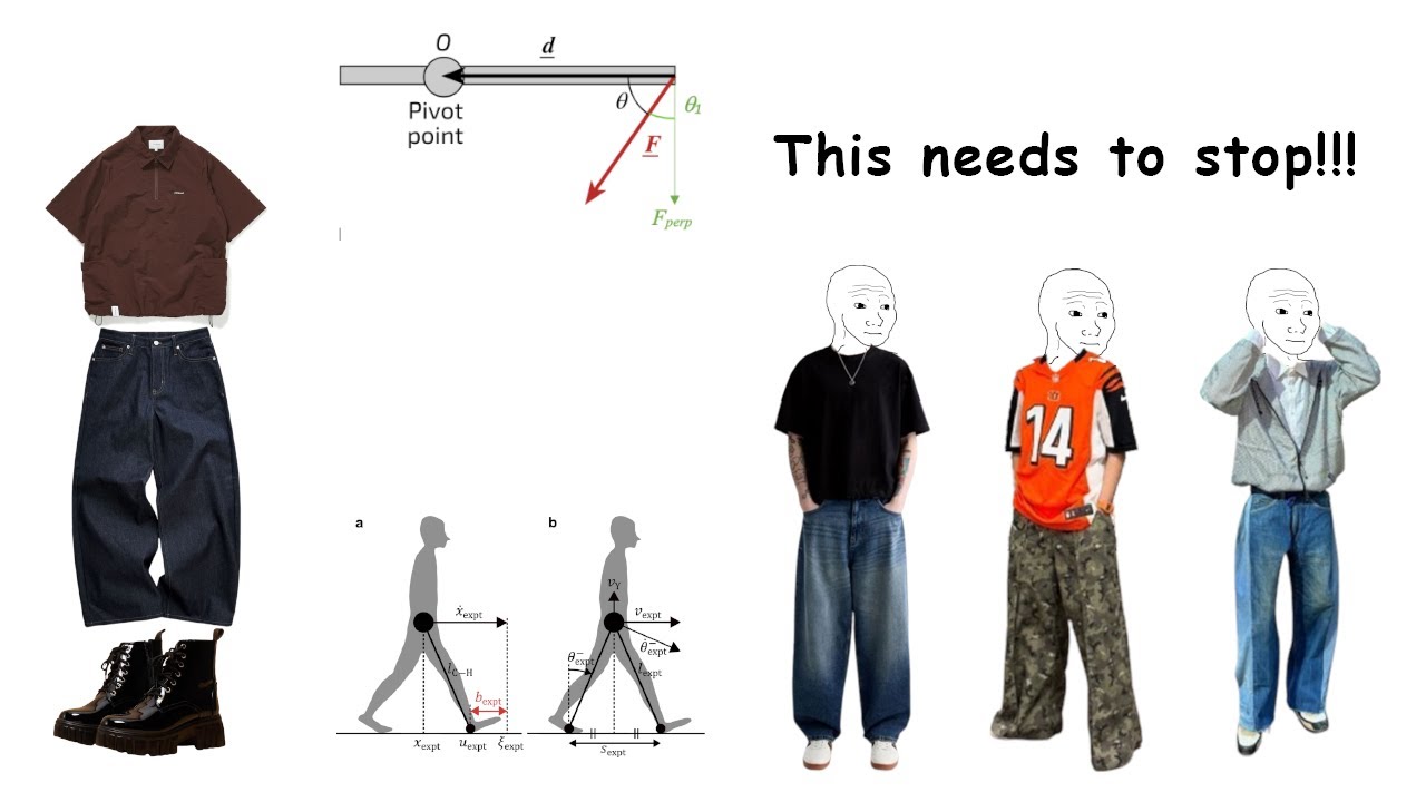 PROBLEM WITH INDIAN MEN FASHION (Explained)