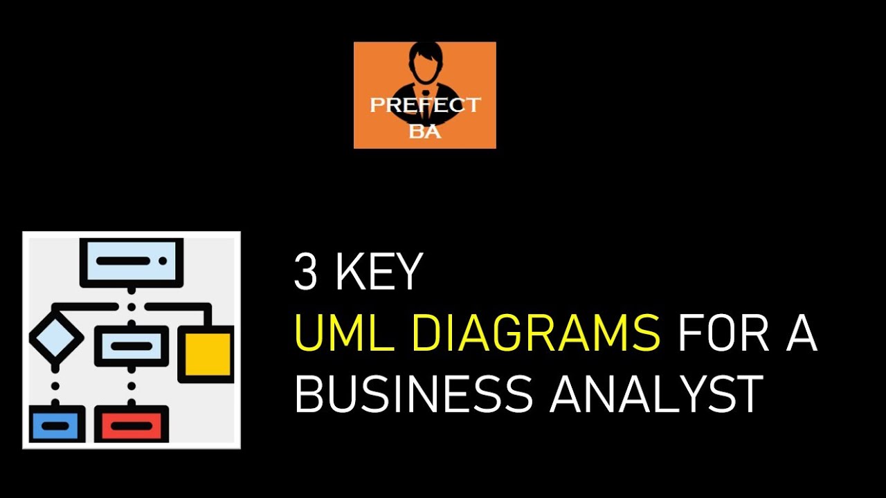UML Diagrams - A Beginner's Guide