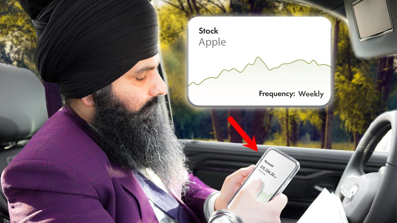 How to Buy Stocks in Canada? | Step By Step Guide