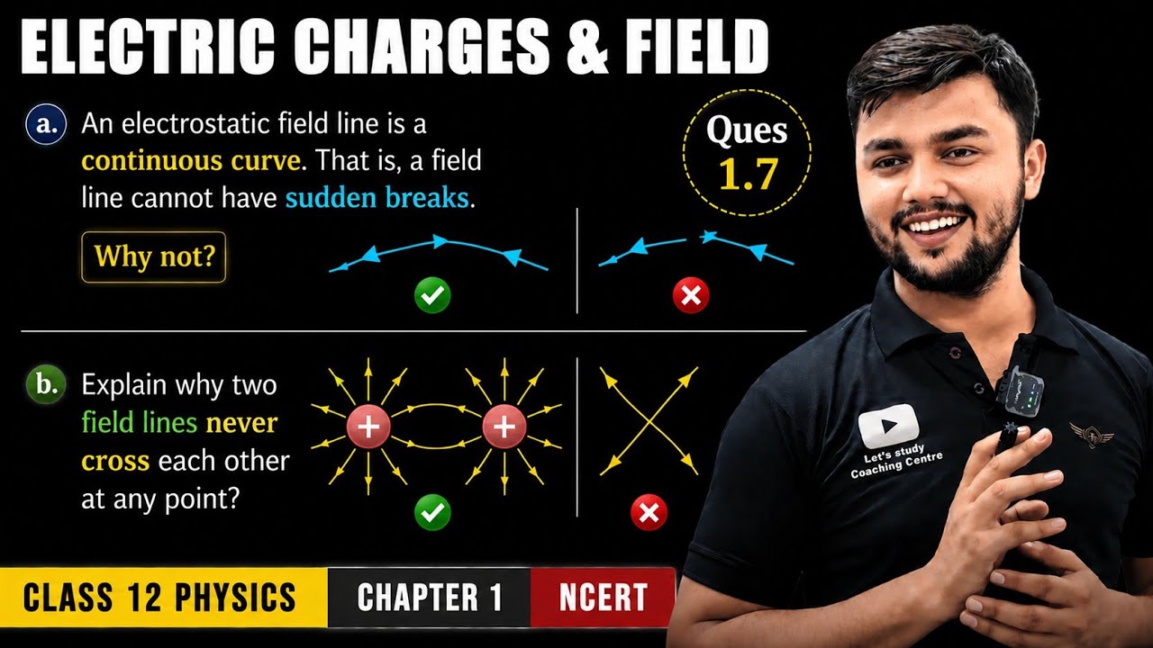 NCERT|Que-1.7|Physics|Class12|An electrostatic field line is a continuous curve.That is a field with