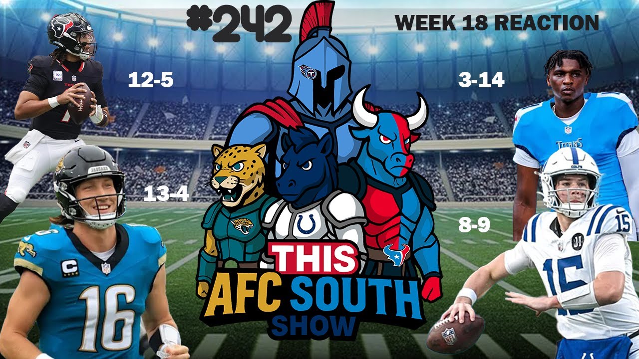 Wk. 18 Reactions #NFLPlayoffs #DUUUVAL #Htownmade #fortheshoe #titanup #Reaction