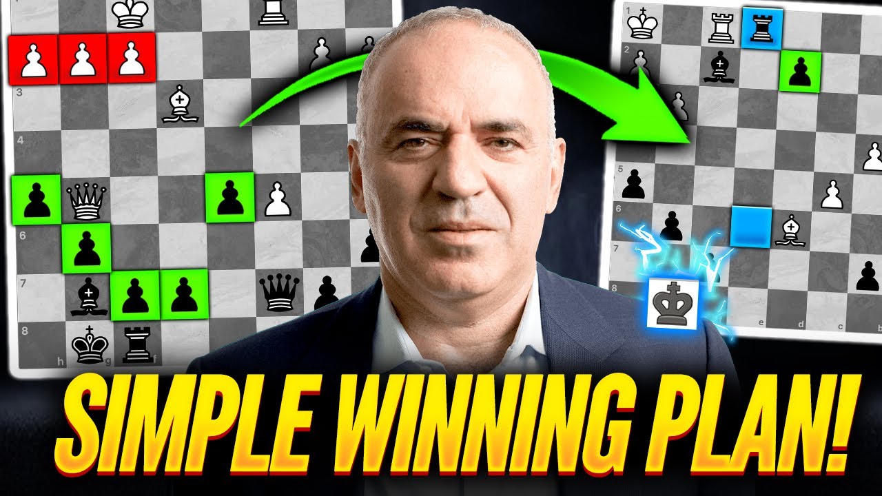 How to Form Winning Plans by Looking at the Pawn Structure - Kasparov Masterclass