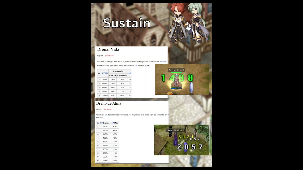 ARCANO RAGNAROK LATAM #ragnarok #ragnarokonline #latamro #rolatam #mmorpg #latam #arcanos