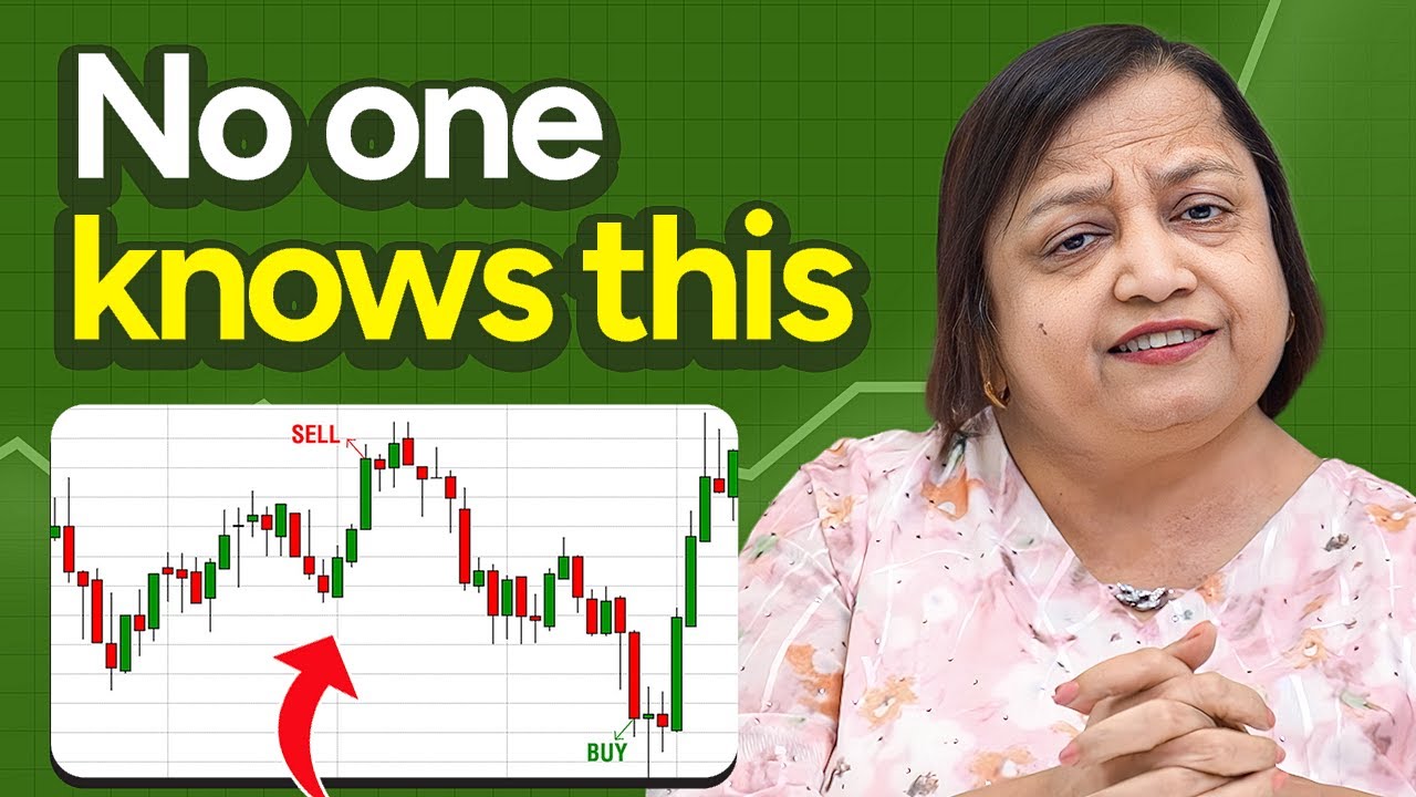 OHLC Candlestick Trading Explained | Identify Trends With Precision