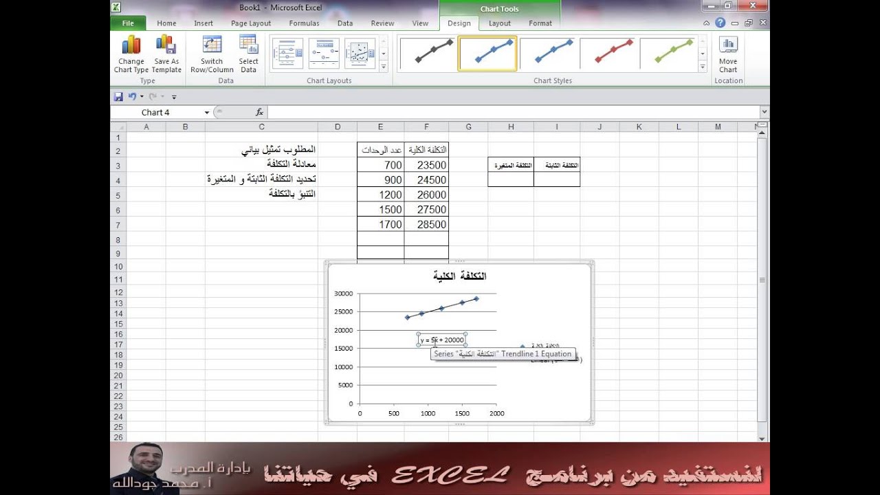 التكاليف باستخدام الانحدار في اكسل