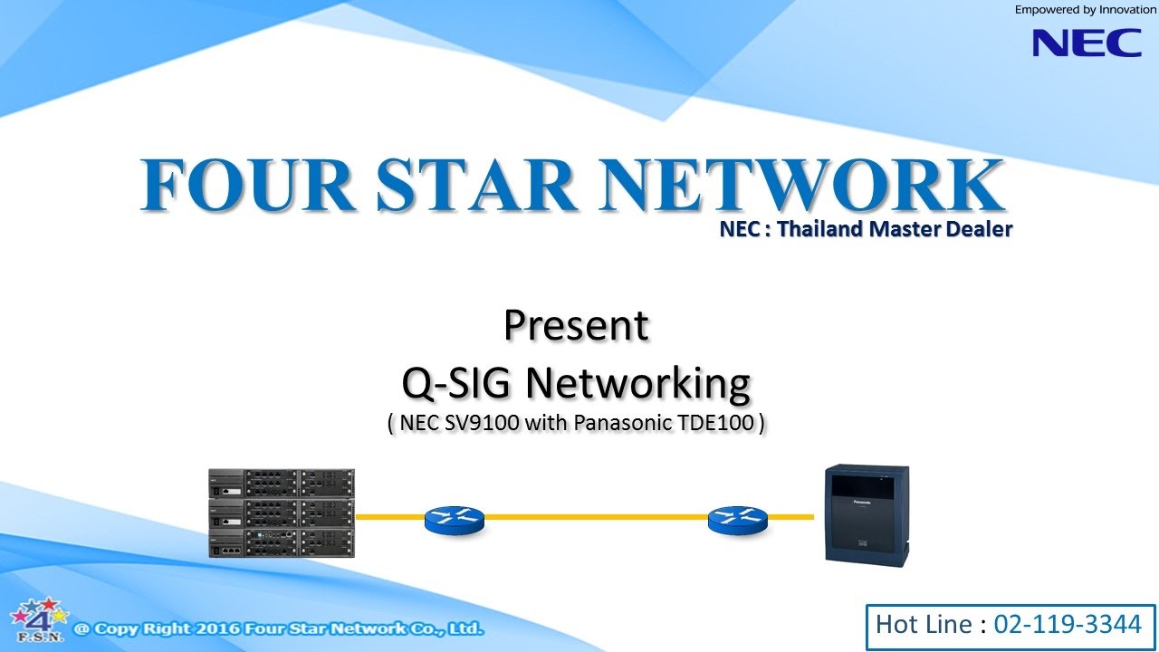 NEC SV9100 Q SIG PANASONIC TDE100