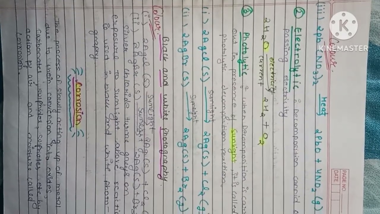Class 10th Science chapter 1 notes #science #notes