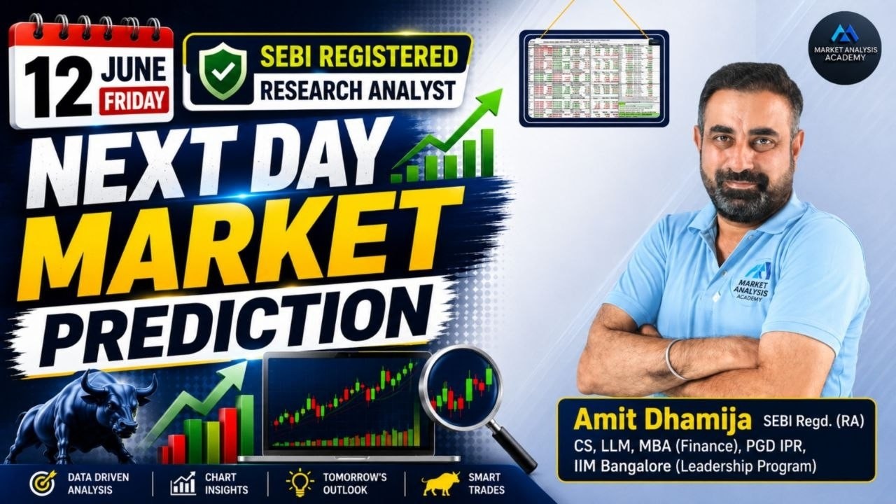 🔴 Live Nifty Setup Alert! Big Warning for Nifty Sensex Traders