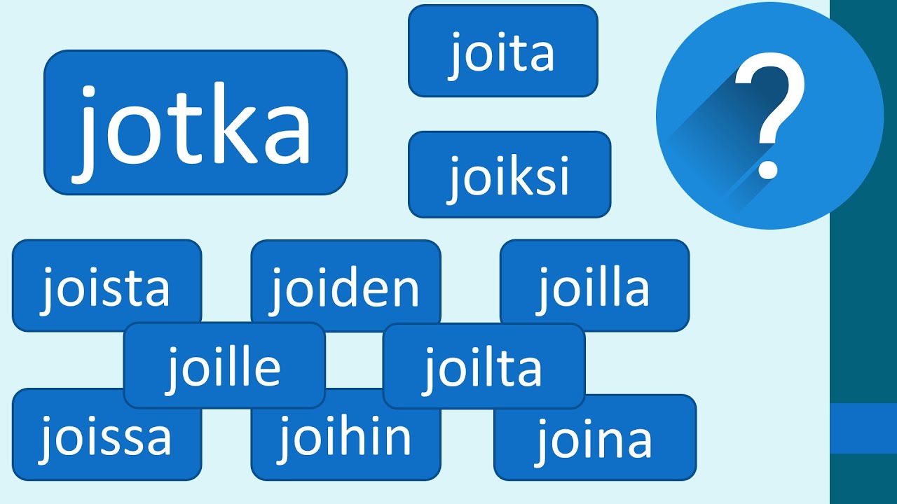 Relatiivipronomini, osa 2/4: jotka