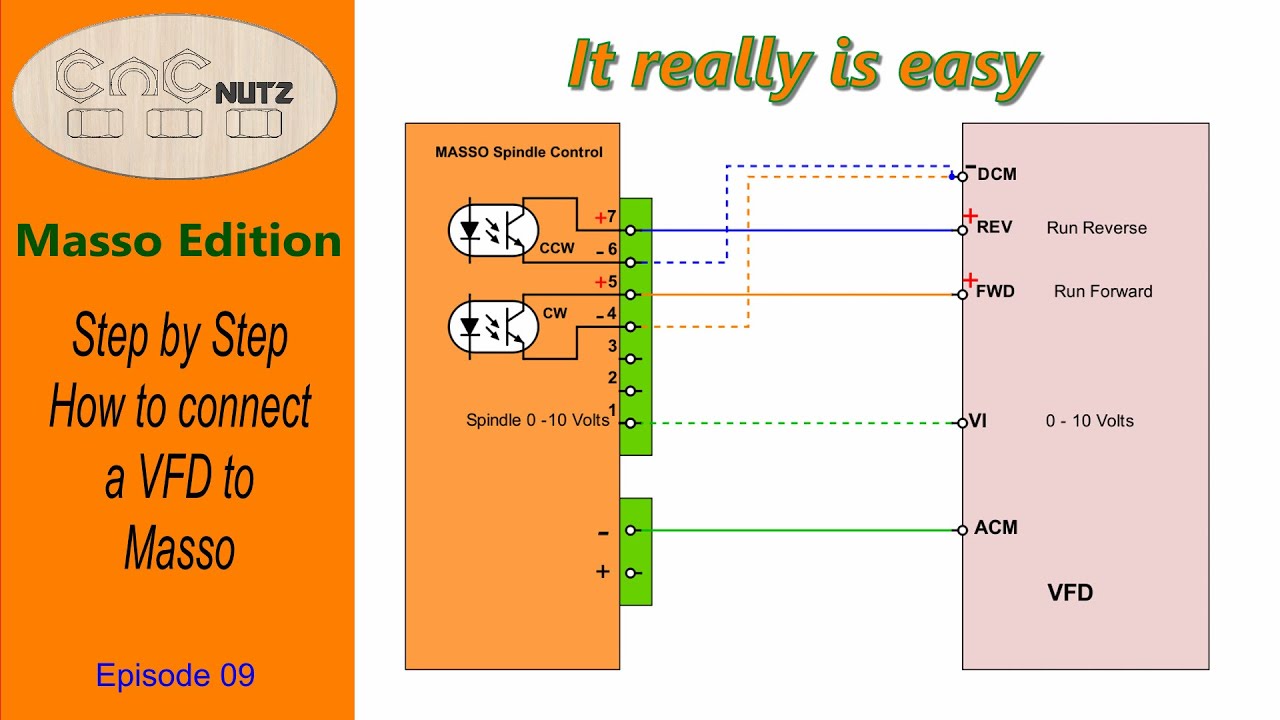 How to install a VFD on Masso - Masso Edition 09