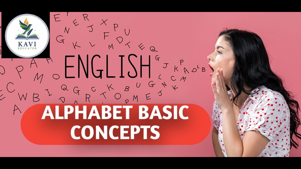ENGLISH ALPHABET BASIC CONCEPTS.