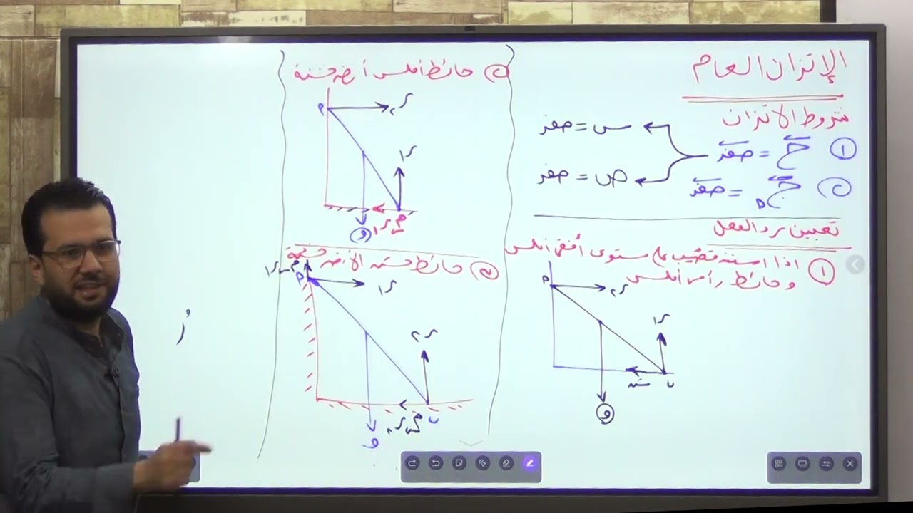 مراجعة الاتزان العام