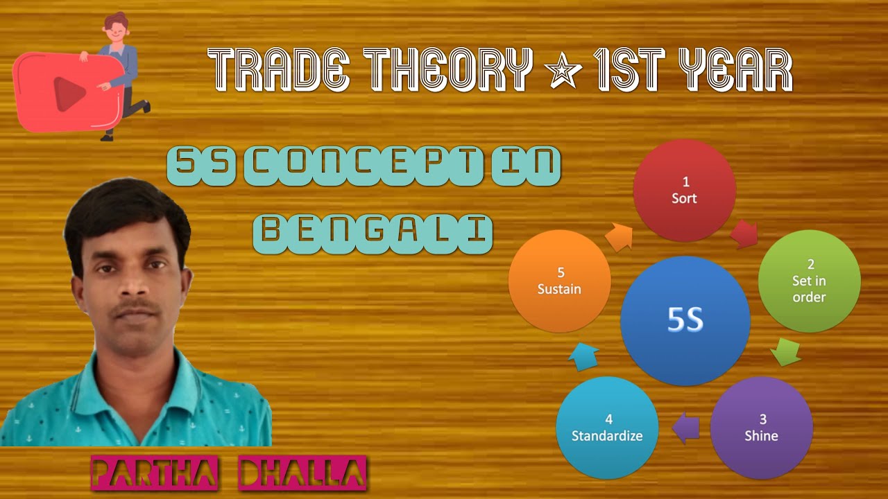 5S CONCEPT IN BENGALI II ITI 1ST YEAR STUDENT II CHHANDAR PVT. ITI