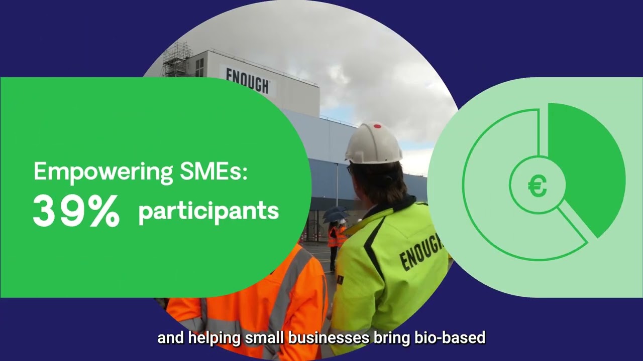 CBE JU contributing to EU policies