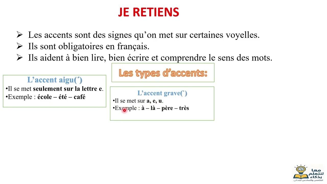 📖🗣Cours n°1: Orthographe :Les accents.