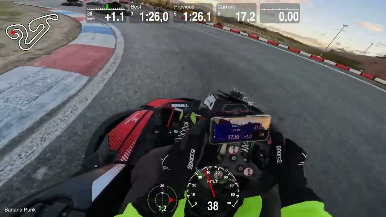 Campillos 24.01.2026 — Free practice (almost dry!!) sessions