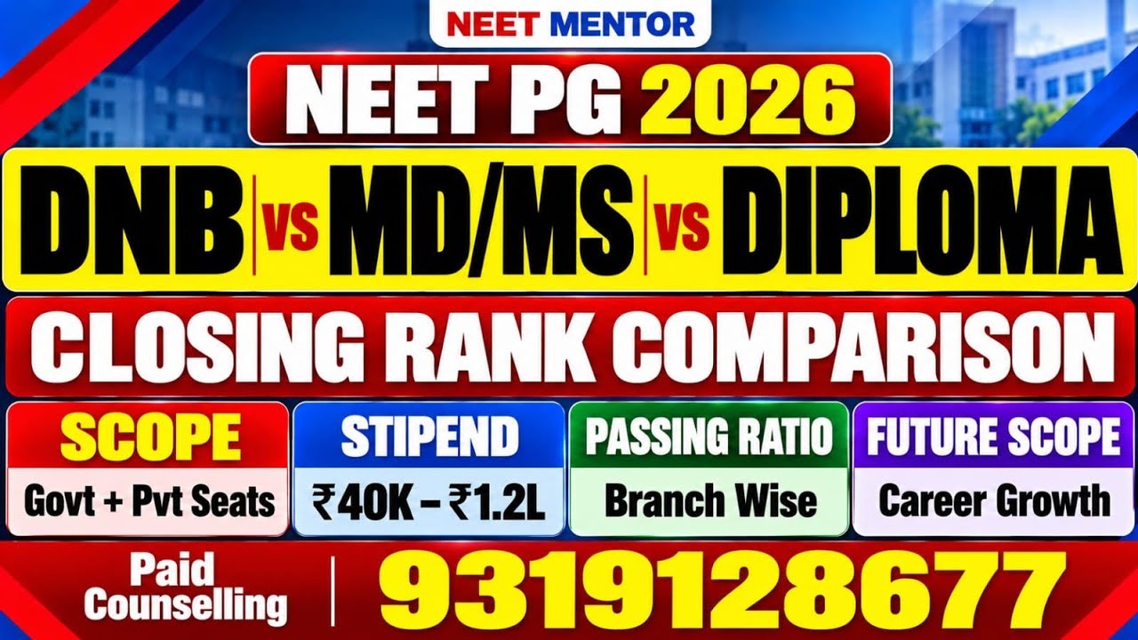 NEET PG 2026🔥Сравнение MD/MS, DNB и диплома: перспективы, процент сдачи, разница в зарплатах и пр...