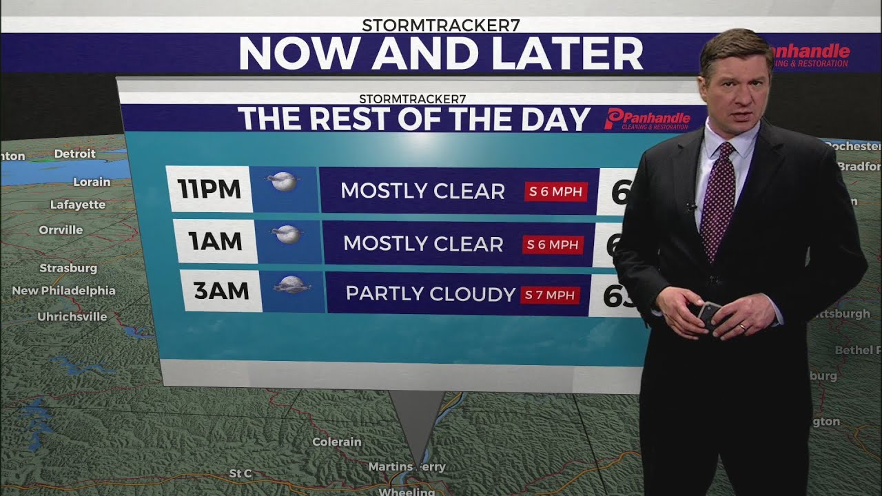 Strong Storms Possible Saturday