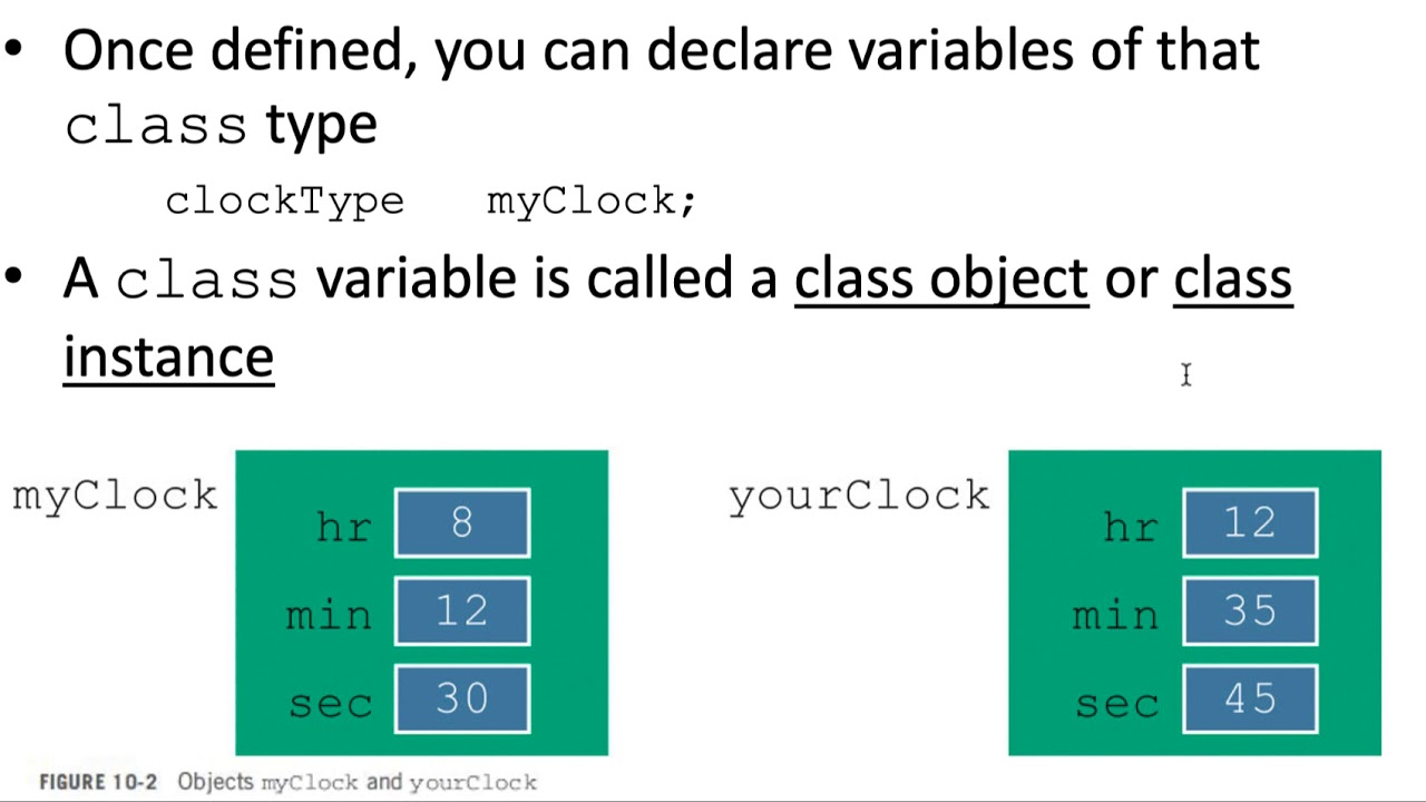 Classes and Objects in C++