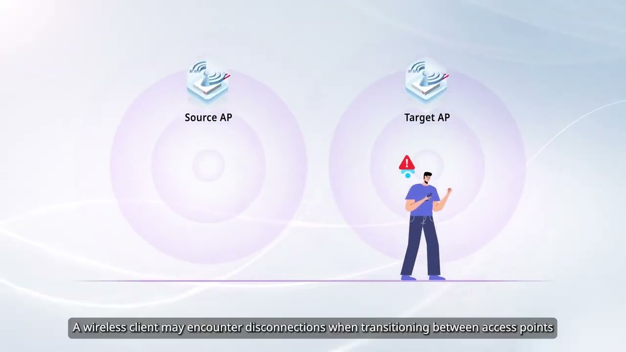 How to Troubleshoot Wifi Client Roaming Failures with Ruijie Reyee Cloud