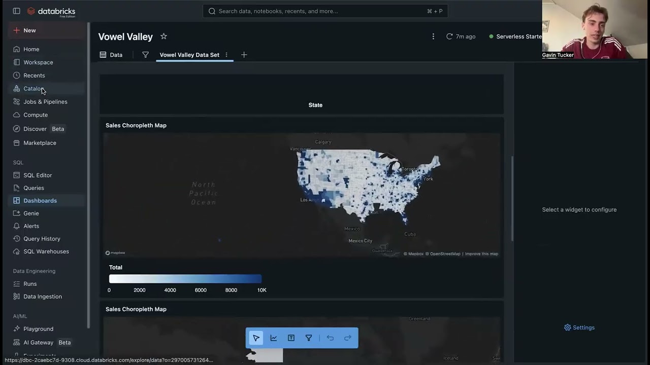 technology showcase