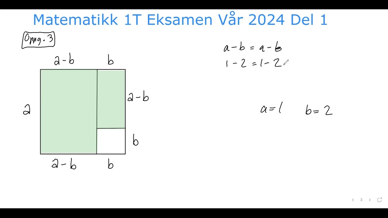 Matematikk 1T Eksamen Vår 2024 Del 1