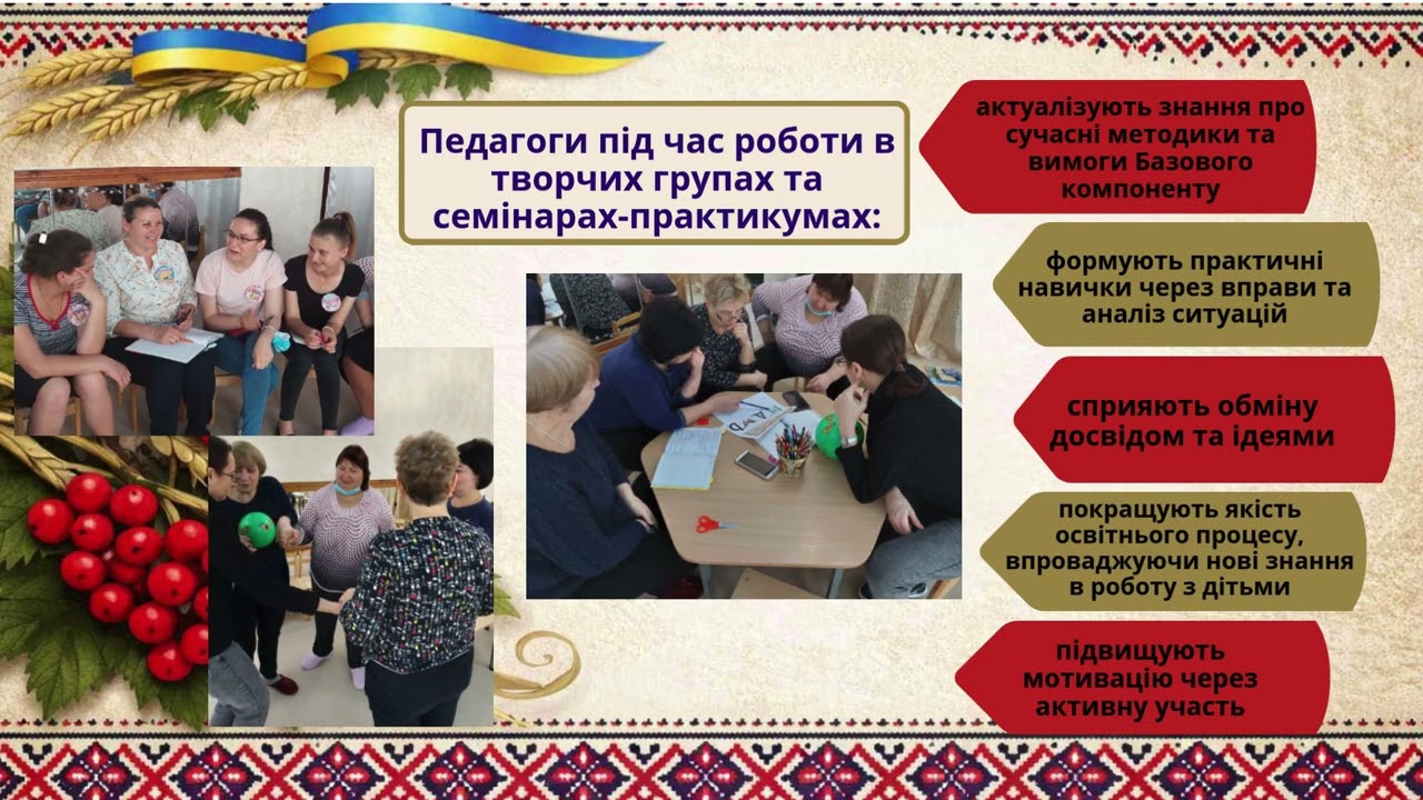 Презентація досвіду роботи Т.А.Серьодкіної