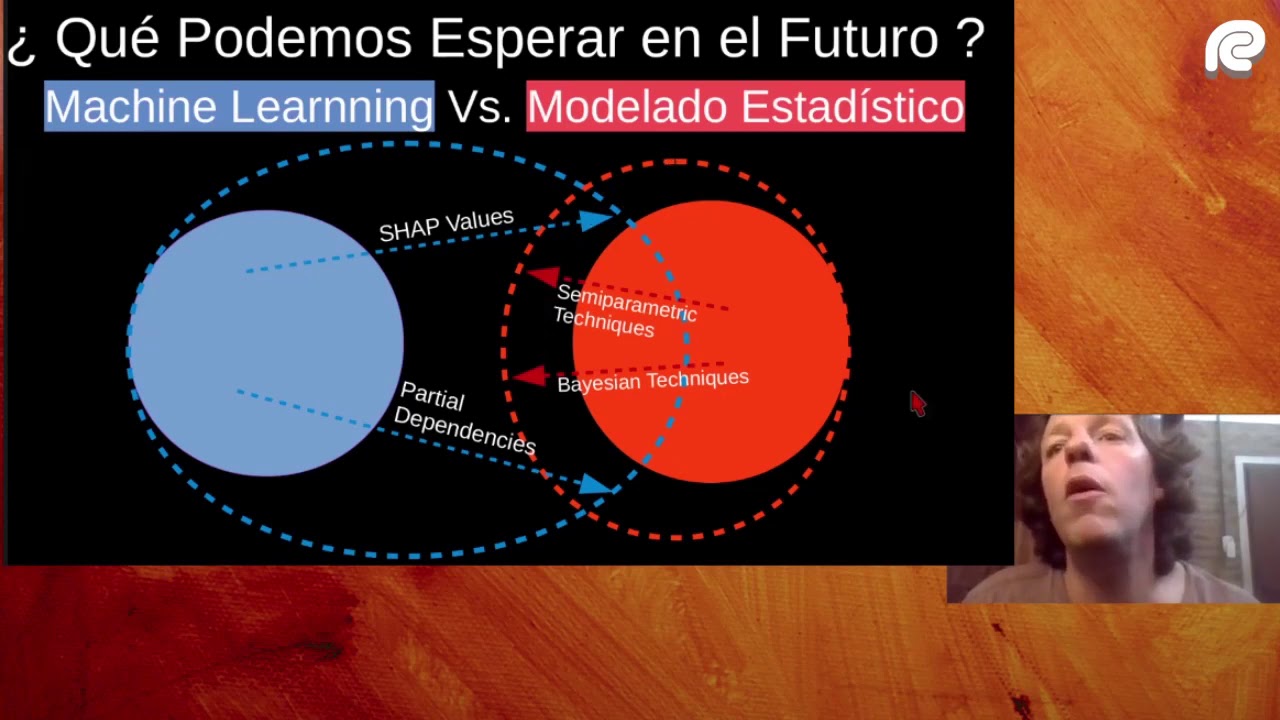 Modelos Predictivos Vs  Modelos Explicativos 2