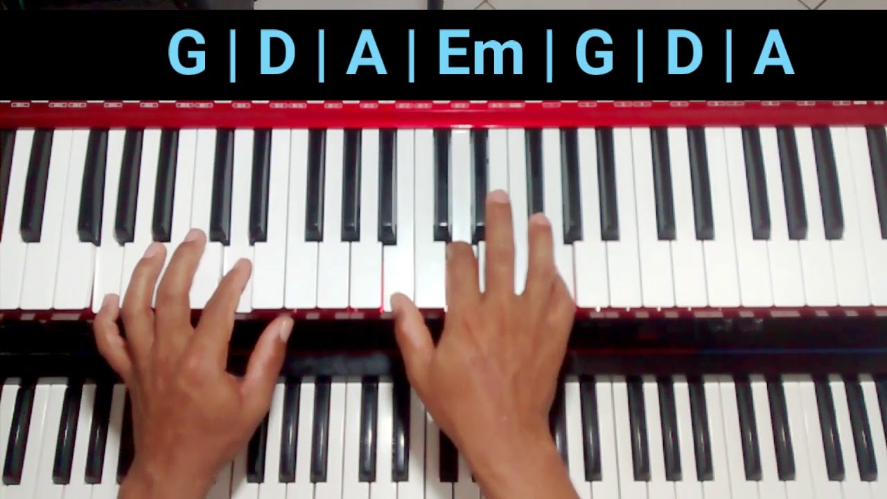 Ritchie - A Vida Tem Dessas Coisas | Vídeo aula de Teclado | #Billinha🎹