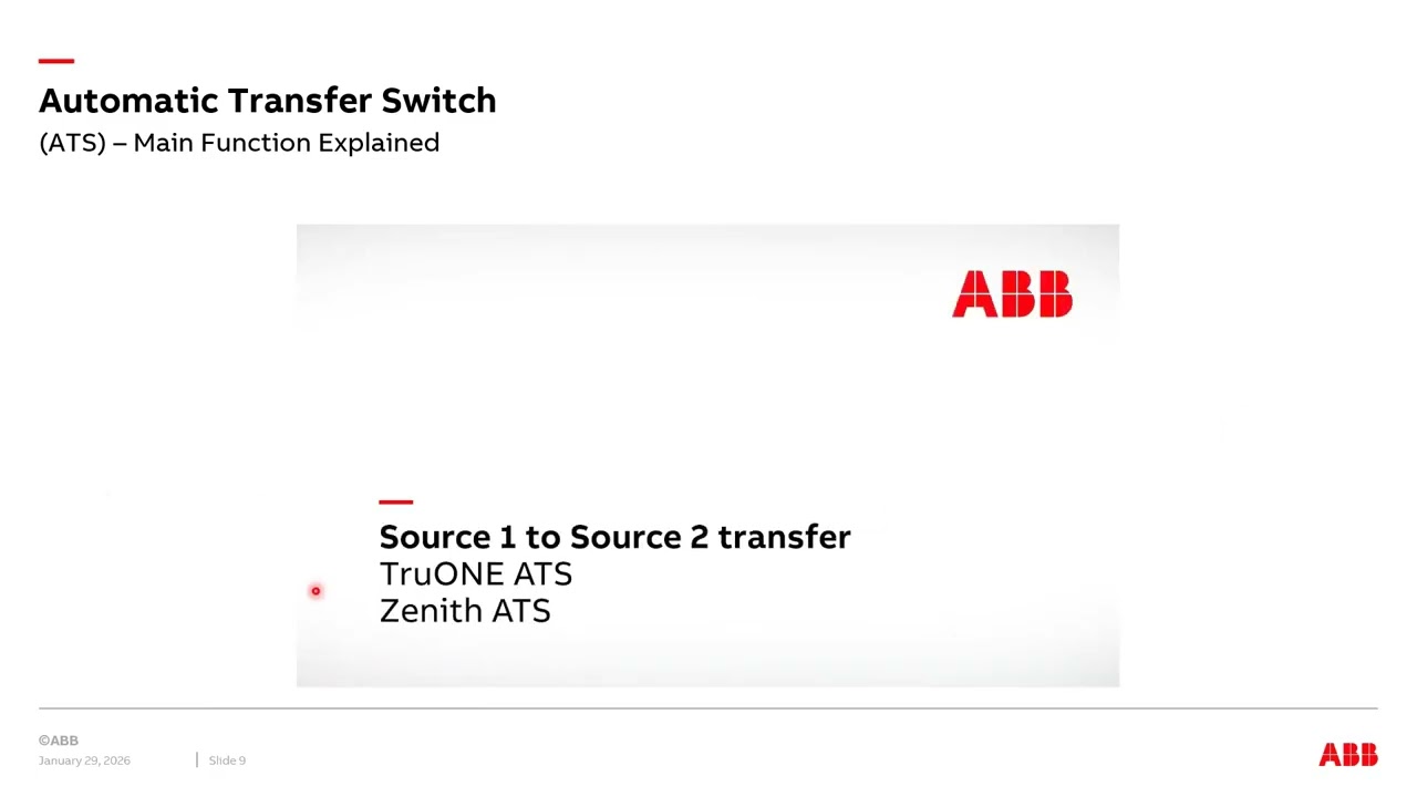 Интегрированные стратегии переключения мощности ABB ATS и PSG для современных систем генерации эл...