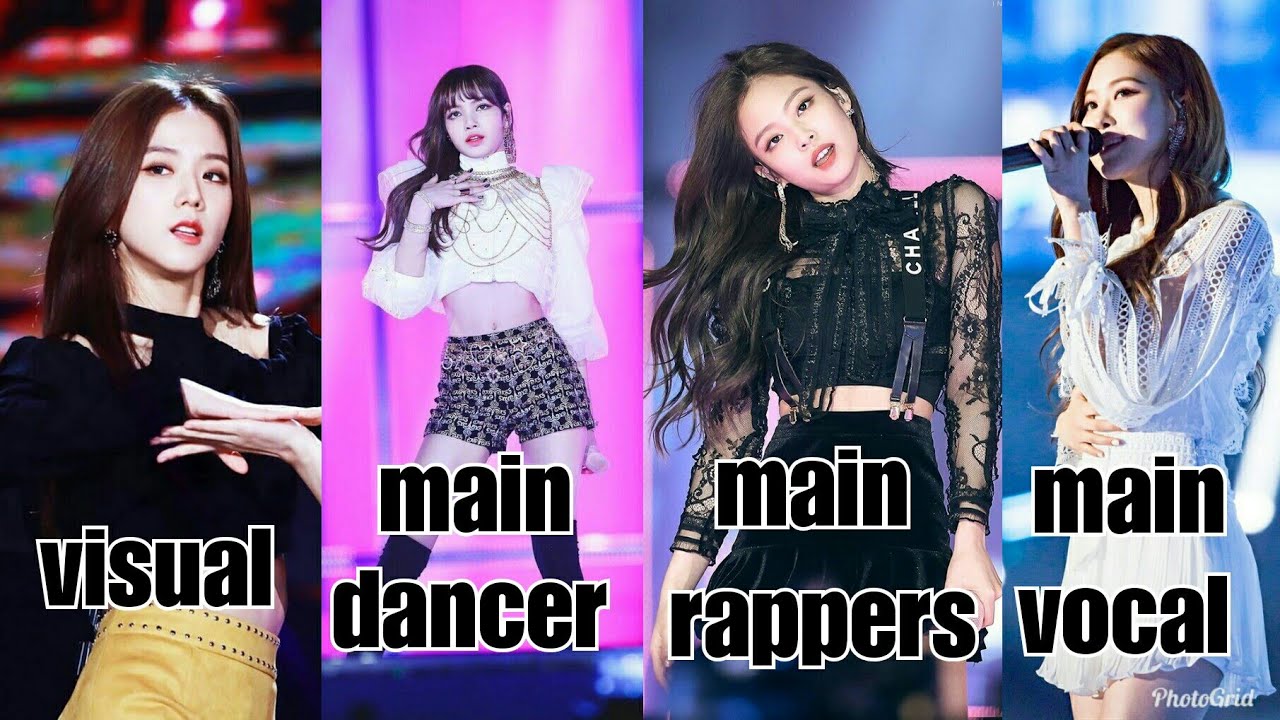Blackpink Ranking Different Categories