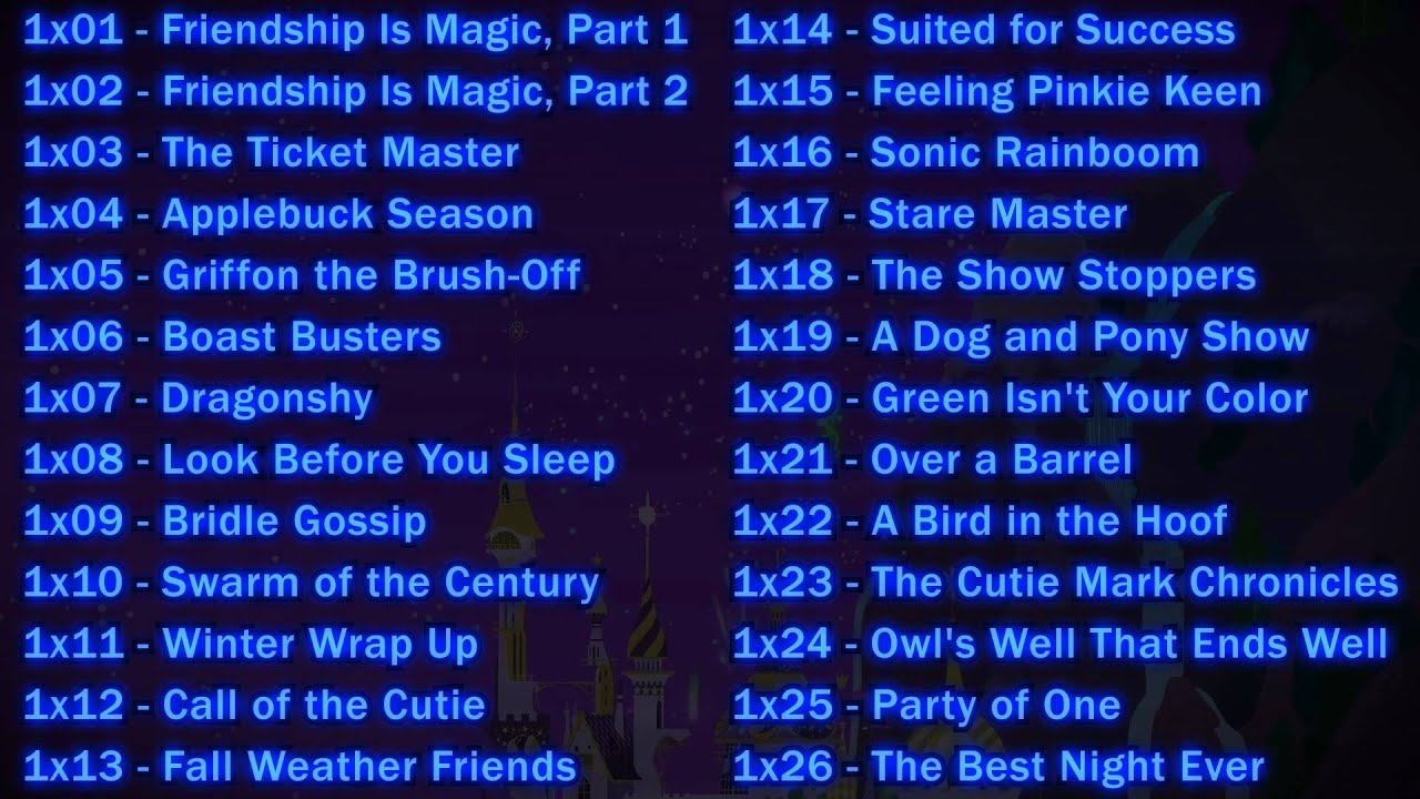 My Little Pony: Friendship is Magic - Complete Season 1 List