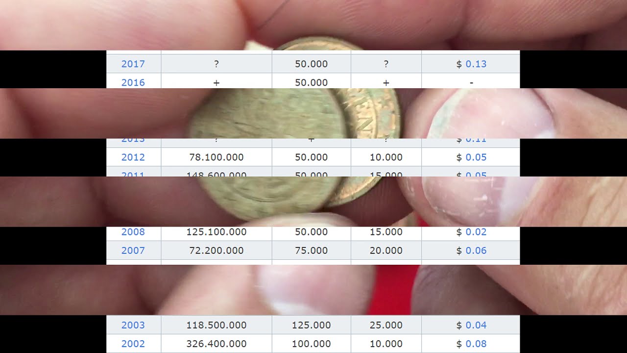 MIX COINS 2 euro cent France Austria Germany Slovakia 2017 2016 2015 2014 2011 2010 2009 2007 2006
