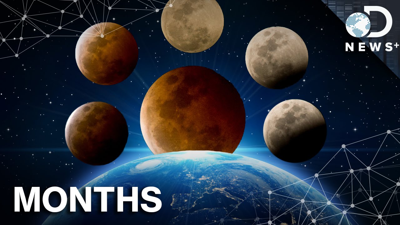 Why Is OCTober Not The 8th Month? Think About It.