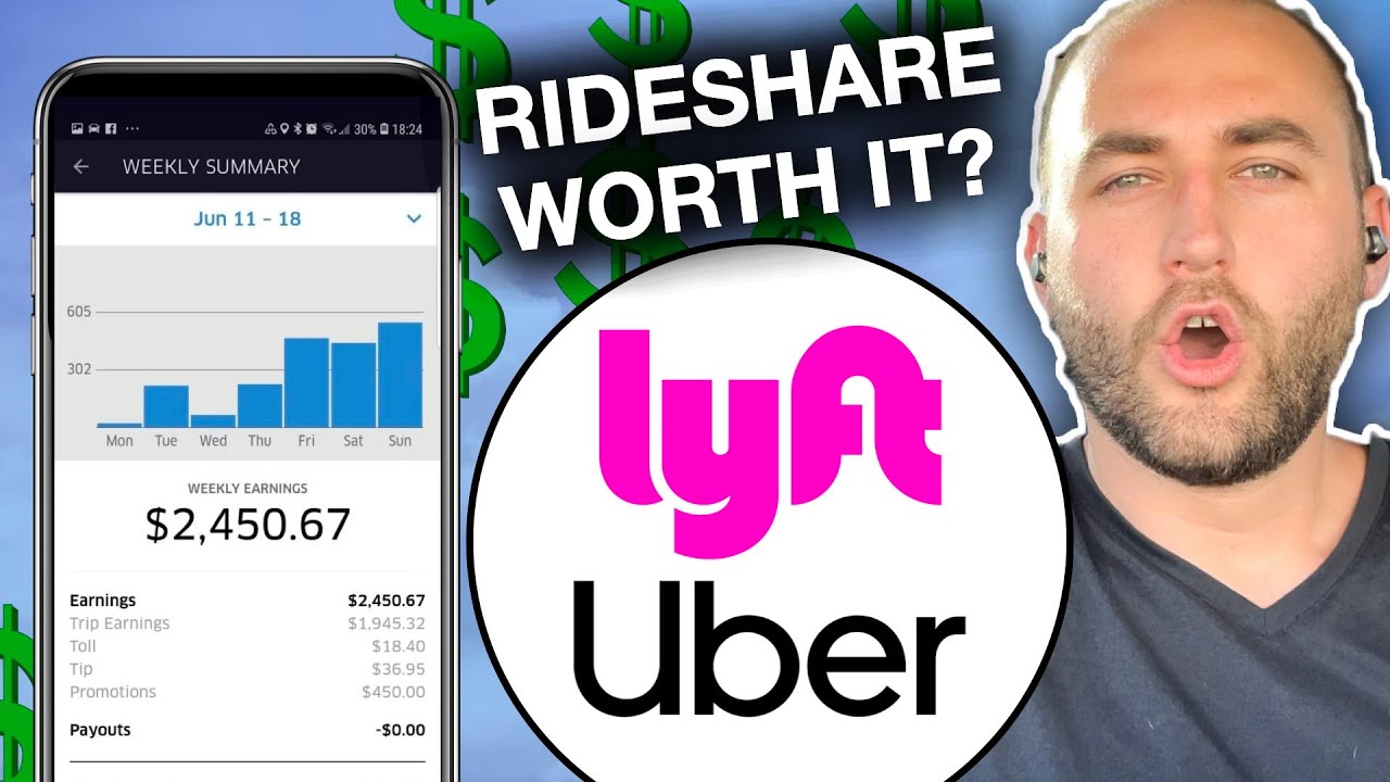 Is Driving For Uber & Lyft Worth It In 2024?