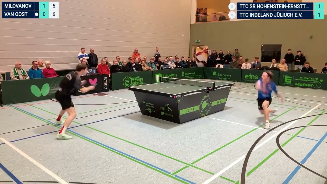 Was eine Power🔥 vom Niederländischen Nationalspieler aus Jülich A.Milovanov(2296) : K.Van Oost(2313)