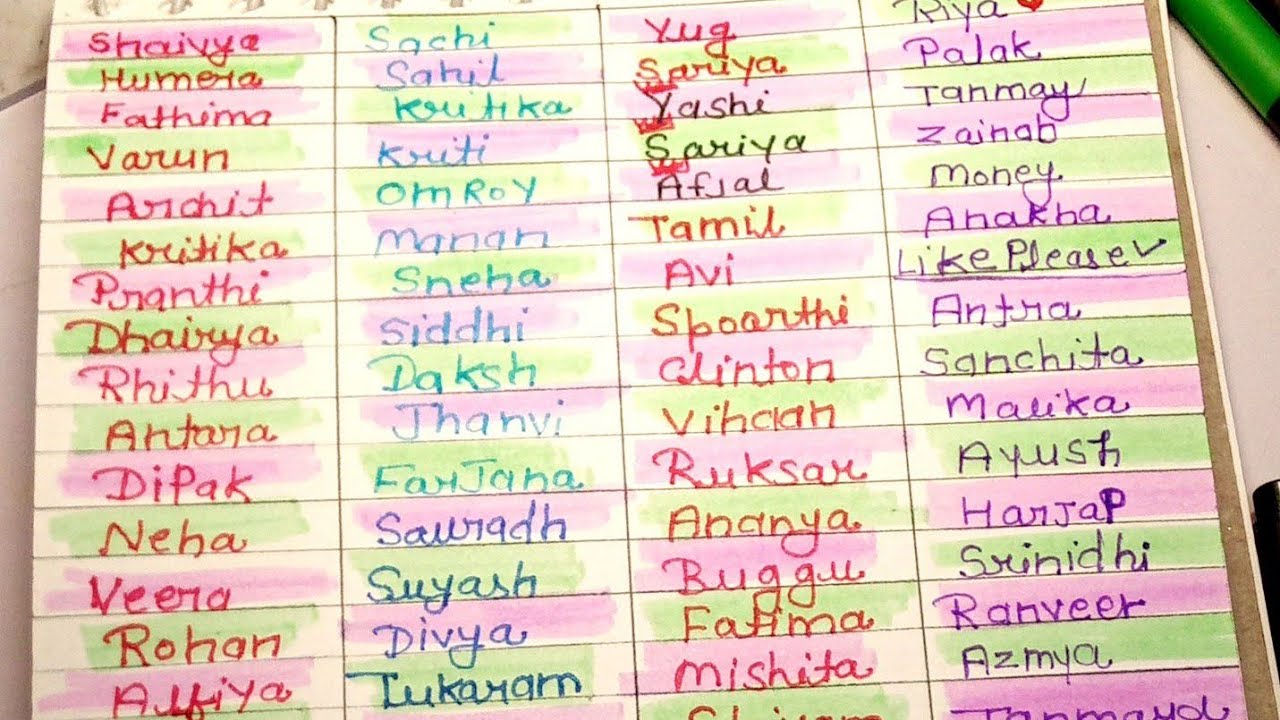 Writing Subscribers Name 📛🫶🏻🍫💞